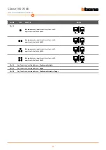 Предварительный просмотр 30 страницы Bticino Classe100 X16E User And Installation Manual