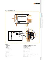 Предварительный просмотр 15 страницы Bticino D45 Technical Manual