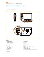 Предварительный просмотр 16 страницы Bticino D45 Technical Manual