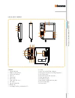 Предварительный просмотр 17 страницы Bticino D45 Technical Manual