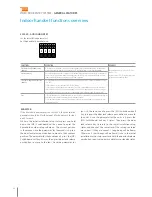 Предварительный просмотр 28 страницы Bticino D45 Technical Manual
