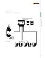 Предварительный просмотр 49 страницы Bticino D45 Technical Manual