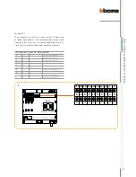 Предварительный просмотр 107 страницы Bticino D45 Technical Manual
