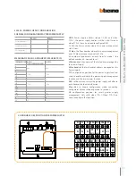 Предварительный просмотр 115 страницы Bticino D45 Technical Manual