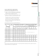Предварительный просмотр 119 страницы Bticino D45 Technical Manual