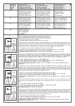 Предварительный просмотр 3 страницы Bticino F11/8P Instruction Sheet