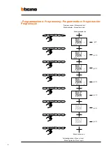 Предварительный просмотр 8 страницы Bticino F3N400 Installation Manual