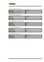 Preview for 16 page of Bticino F3N400 Installation Manual