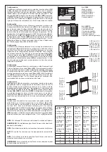 Предварительный просмотр 2 страницы Bticino F420 Instruction Sheet