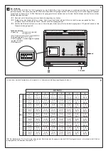 Preview for 3 page of Bticino F429 Instructions For Use Manual