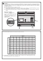 Предварительный просмотр 5 страницы Bticino F429 Instructions For Use Manual