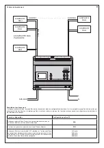Предварительный просмотр 6 страницы Bticino F429 Instructions For Use Manual