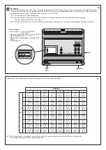Предварительный просмотр 7 страницы Bticino F429 Instructions For Use Manual