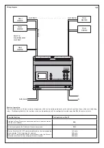 Preview for 8 page of Bticino F429 Instructions For Use Manual