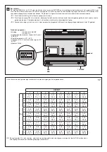 Предварительный просмотр 11 страницы Bticino F429 Instructions For Use Manual
