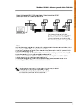 Предварительный просмотр 7 страницы Bticino F4N105 Installation Manual