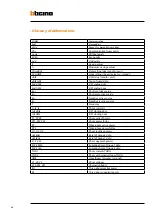 Preview for 24 page of Bticino F4N105 Installation Manual