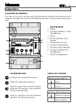 Предварительный просмотр 15 страницы Bticino F500 COAX Instruction Sheet
