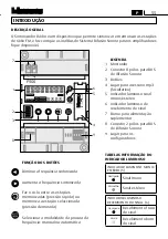 Предварительный просмотр 55 страницы Bticino F500 COAX Instruction Sheet