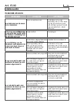 Предварительный просмотр 70 страницы Bticino F500 COAX Instruction Sheet