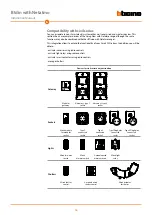 Preview for 16 page of Bticino FC80AC Installation Manual