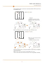 Предварительный просмотр 21 страницы Bticino FC80AC Installation Manual