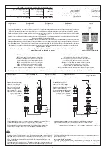 Предварительный просмотр 2 страницы Bticino FC80AC Quick Start Manual