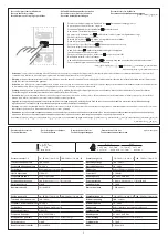 Preview for 3 page of Bticino FC80AC Quick Start Manual