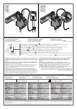 Preview for 2 page of Bticino FC80GCS Quick Start Manual