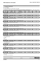 Предварительный просмотр 6 страницы Bticino H4691KNX Technical Data Sheet