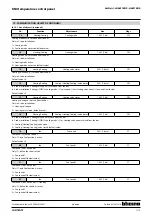 Предварительный просмотр 7 страницы Bticino H4691KNX Technical Data Sheet