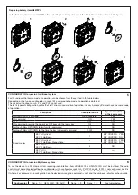 Preview for 7 page of Bticino HA4572 Instructions For Use Manual
