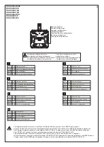 Предварительный просмотр 3 страницы Bticino HA4619 Instructions For Use