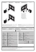 Preview for 2 page of Bticino K4003CWI Quick Start Manual