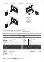 Предварительный просмотр 2 страницы Bticino K4003CWI Quick Start Manual