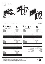 Preview for 2 page of Bticino K4027C Quick Start Manual