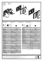 Предварительный просмотр 2 страницы Bticino K4027C Quick Start Manual