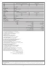 Предварительный просмотр 4 страницы Bticino K4412CM2 Quick Start Manual