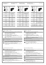 Preview for 3 page of Bticino K8002S Manual