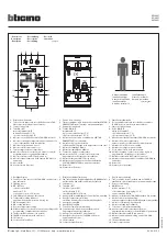 Bticino KG4691 Manual предпросмотр