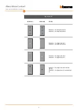 Preview for 8 page of Bticino KG8013 User And Installation Manual