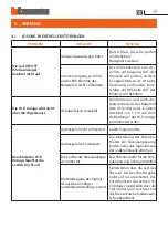Предварительный просмотр 17 страницы Bticino L4561N Instruction Sheet