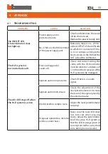 Предварительный просмотр 33 страницы Bticino L4561N Instruction Sheet
