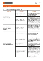 Предварительный просмотр 49 страницы Bticino L4561N Instruction Sheet