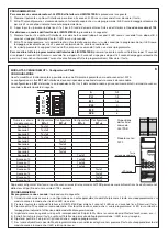 Предварительный просмотр 4 страницы Bticino L4572SB Instructions For Use Manual