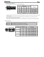 Предварительный просмотр 25 страницы Bticino LE03110AA User Manual