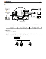 Preview for 31 page of Bticino LE03110AA User Manual