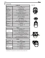 Предварительный просмотр 34 страницы Bticino LE03110AA User Manual