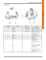 Preview for 7 page of Bticino LE06585AA-01AT-13W27 User Manual