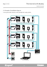 Preview for 17 page of Bticino Legrand MyHome Installer Manual